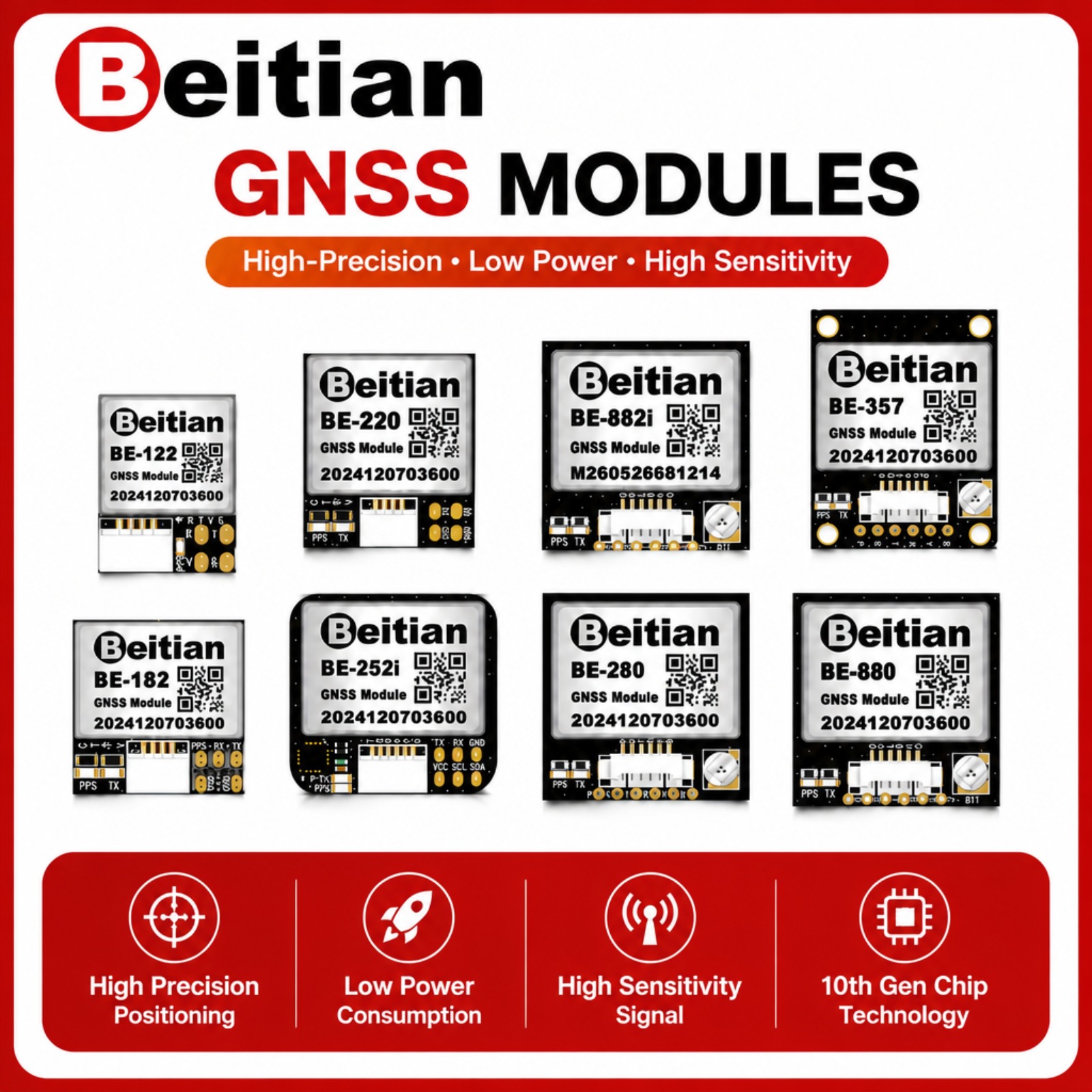 Gps Module Drone - Модуль компаса Beitian M10 с тройным