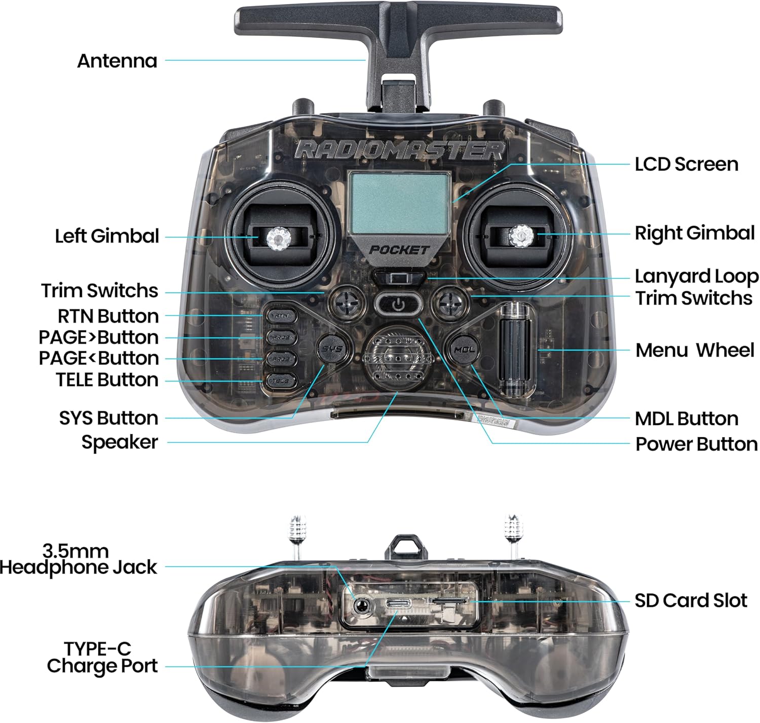 Радиоуправляемый передатчик Ra – обзор и цена Joystick Rc Drone