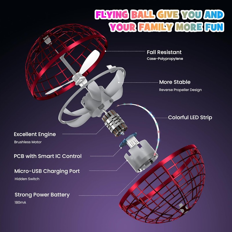 Летающий шар-игрушка 2025, Вра – обзор и цена Drone Ball Rc